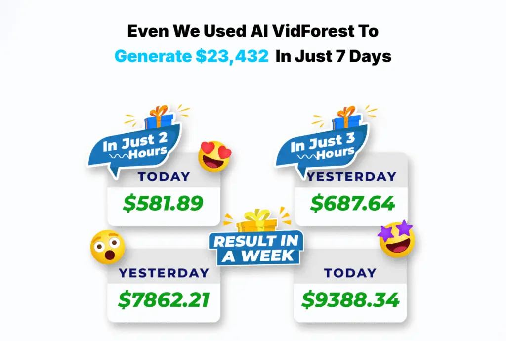 AI VidForest Review